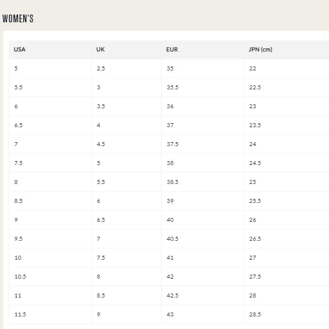 Kvinnelige Støvler med Plattformdesign 7