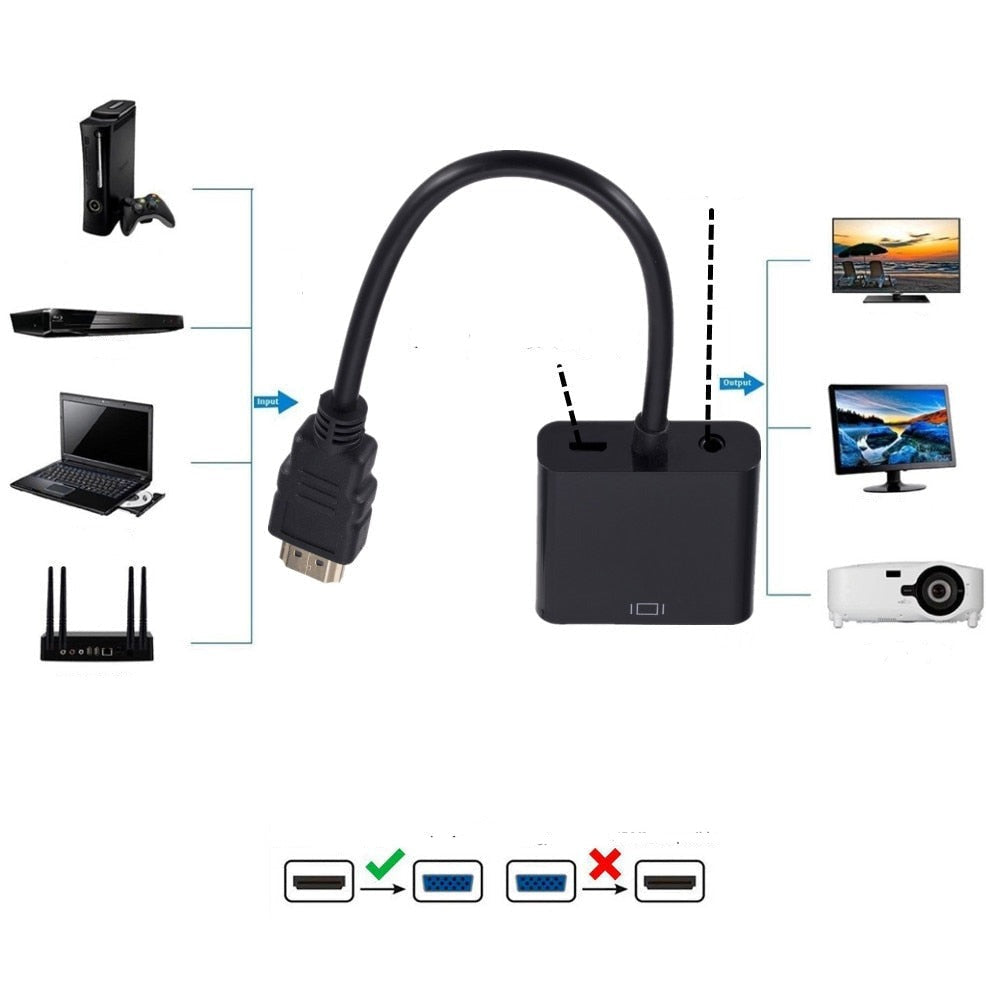 HDMI til VGA-adapter