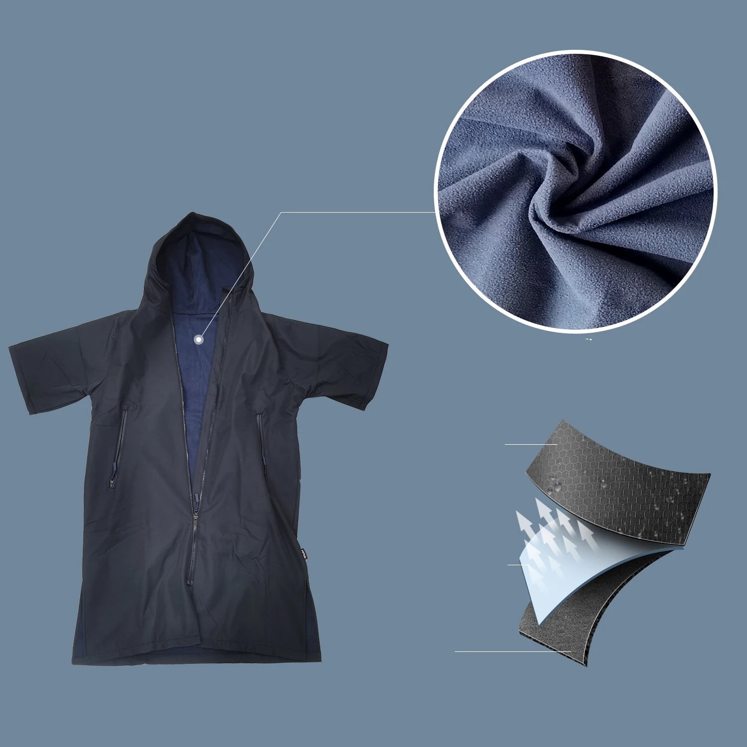 Herre Hettekappe Kortermet Vanntett Hurtigtørkende 1