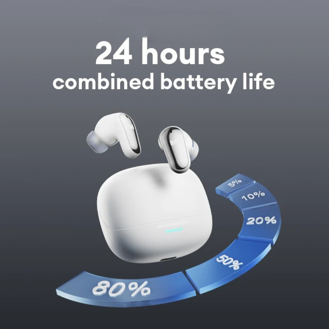 Trådløse Ørepropper Støydempende med Bluetooth 5.4 og Lang Batterilevetid 2