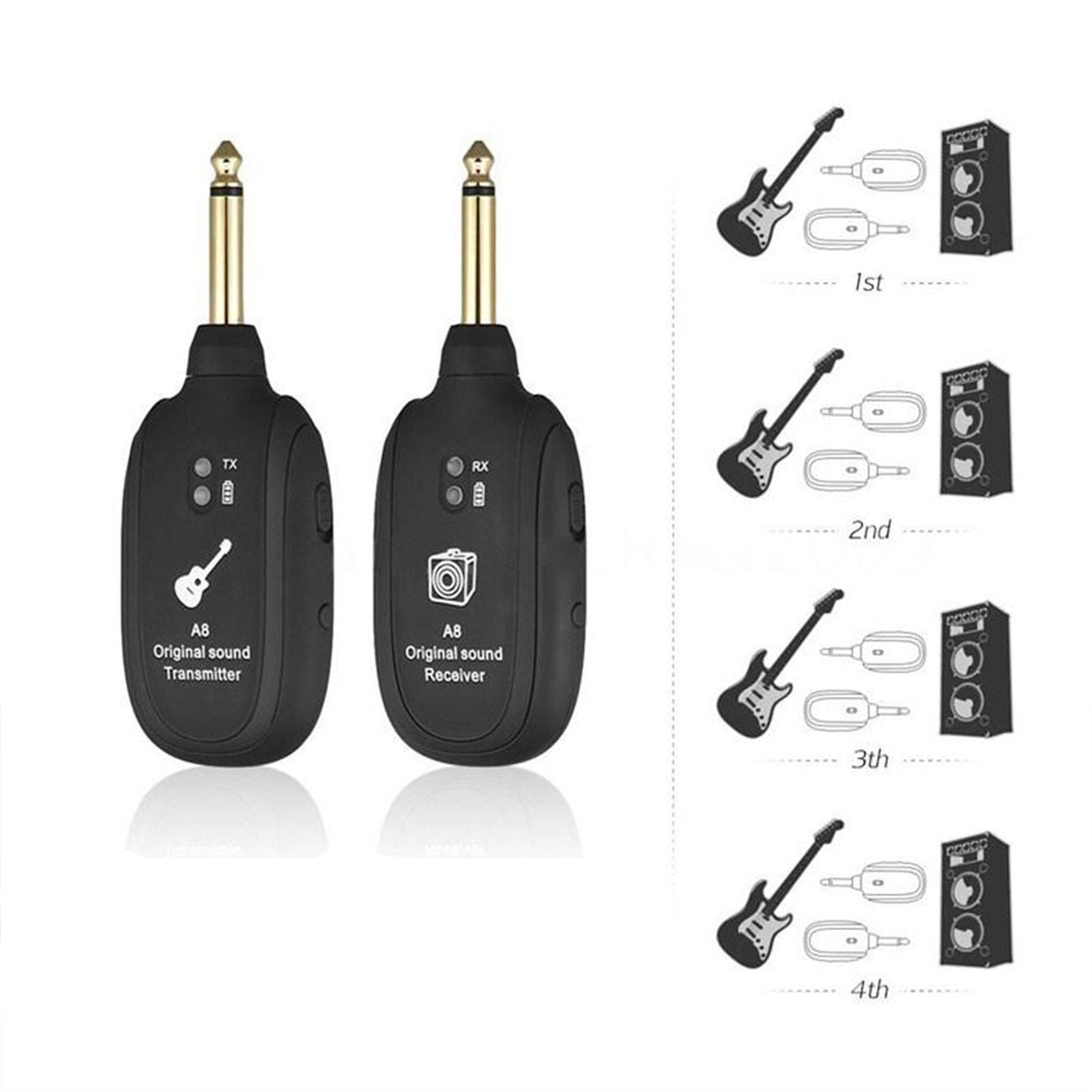 Trådløst gitarforsterker -system | Sender og mottaker